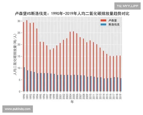斯洛伐克足球实力解析与卢森堡足球水平对比研究 斯洛伐克足球实力解析与卢森堡足球水平对比研究